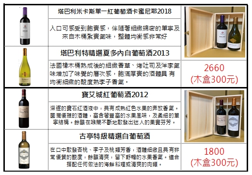 客製-紅酒木禮盒