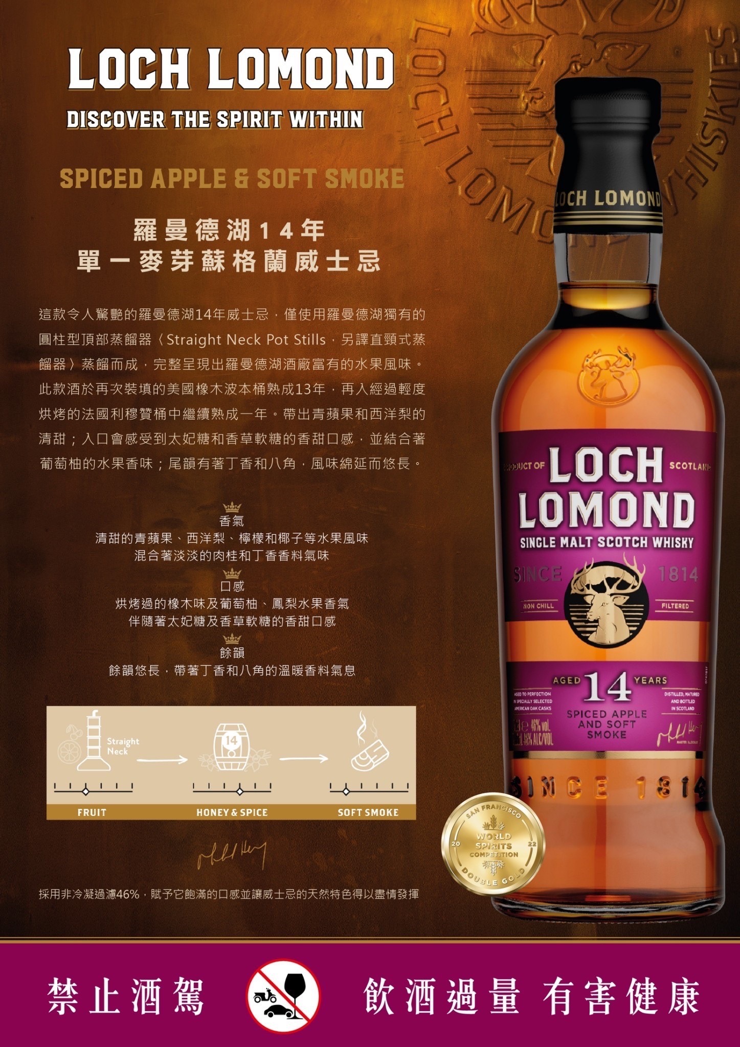 羅曼德湖14年 單一麥芽蘇格蘭威士忌