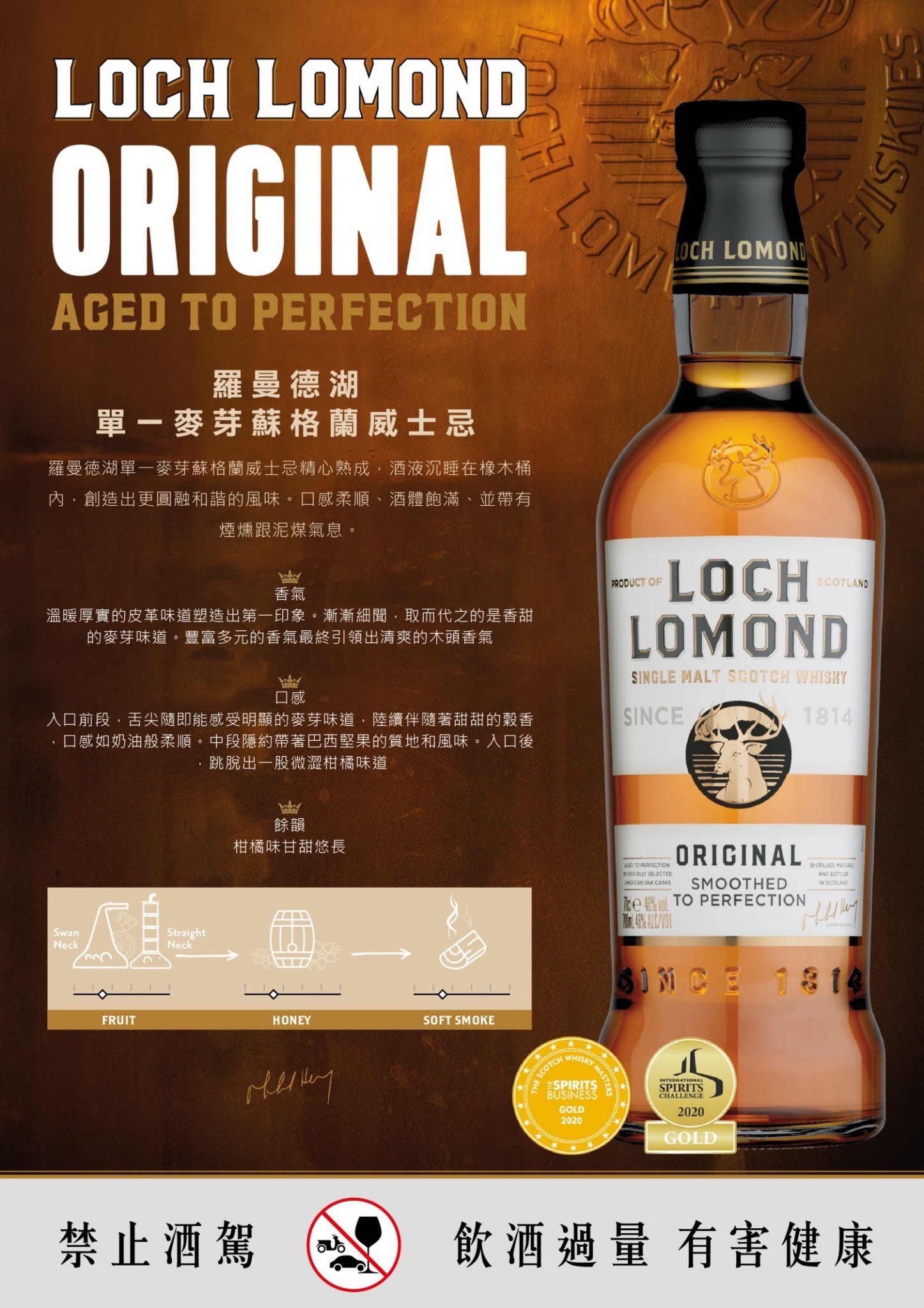 羅曼德湖 單一麥芽威士忌